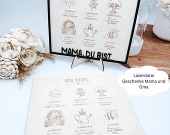 Laser file frame for Mother's Day, Grandma, Mom, you are, Mother's Day gift, gift idea for mom and grandma, SVG, pdf, png, dxf including commercial license