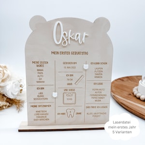 Arquivo a laser meu primeiro ano placa de madeira, dados anuais, decoração de quarto infantil, ideia de presente 1º aniversário, SVG, pdf, png, dxf incluindo licença comercial