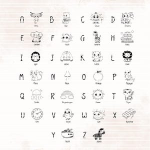 Motivos Letras ABC con motivos, matrícula escolar ABC, escolar niño, regalo matrícula escolar, SVG, pdf, png, dxf incl. licencia comercial