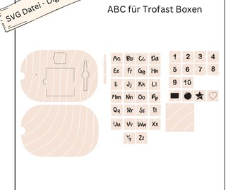 SVG Lasercut inkl. Gewerbelizenz -Datei ABC für kleine Trofast Boxen