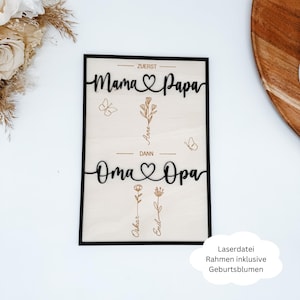 Laserdatei Rahmen fuer Muttertag, Oma, Vatertag, Opa, Muttertagsgeschenk, Geburtsblumen, SVG, pdf, png, dxf inkl. Gewerbelizenz