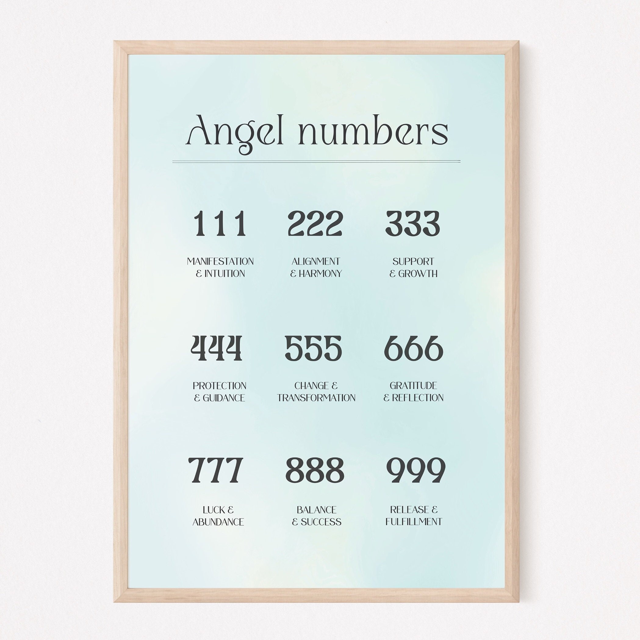 Angel Number Poster, Blue Aura Wall Art, Angel Aura, Angel Number Wall ...