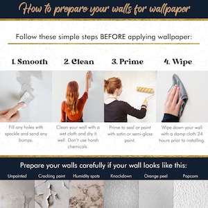 May include: A guide on how to prepare walls for wallpaper. The guide includes four steps: smooth, clean, prime, and wipe. It also shows examples of wall imperfections that need to be addressed before applying wallpaper, such as unpainted walls, cracking paint, humidity spots, knockdown texture, orange peel texture, and popcorn texture.