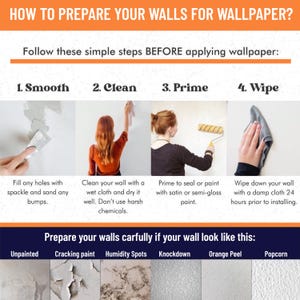 Pode incluir: Infogr&aacute;fico com o t&iacute;tulo "COMO PREPARAR AS SUAS PAREDES PARA O PAPEL DE PAREDE?" com os passos: Alisar, Limpar, Preparar e Limpar. A imagem mostra como preparar as paredes antes de colocar papel de parede, incluindo preencher buracos, limpar, preparar e limpar.