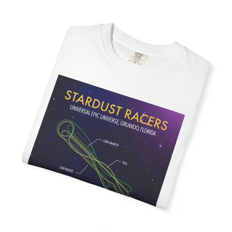 Stardust Racers Sign Stardust Racers Roller Coaster Blueprint: Epic Universe Wall Art ...