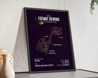 Cosmic Rewind Roller Coaster Layout: Epcot Wall Art (Digital Download)