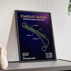 Stardust Racers Roller Coaster Blueprint: Epic Universe Wall Art (Digital Download)
