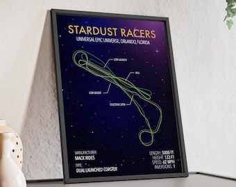 Stardust Racers Roller Coaster Blueprint: Epic Universe Wall Art (Digital Download)
