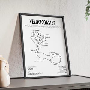Veloccoaster-achtbaanposter | Universal Studios Ride-blauwdruk | Digitale download muurkunst themapark