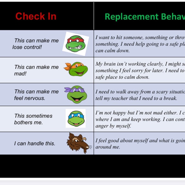 Behavior Chart Etsy