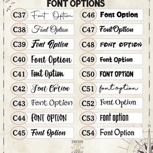 Pu&ograve; includere: Un grafico con 10 opzioni di font etichettate da C37 a C54. Ogni opzione di font &egrave; visualizzata in uno stile diverso. Il grafico &egrave; su uno sfondo beige con una rosa dei venti nell'angolo in basso a destra.