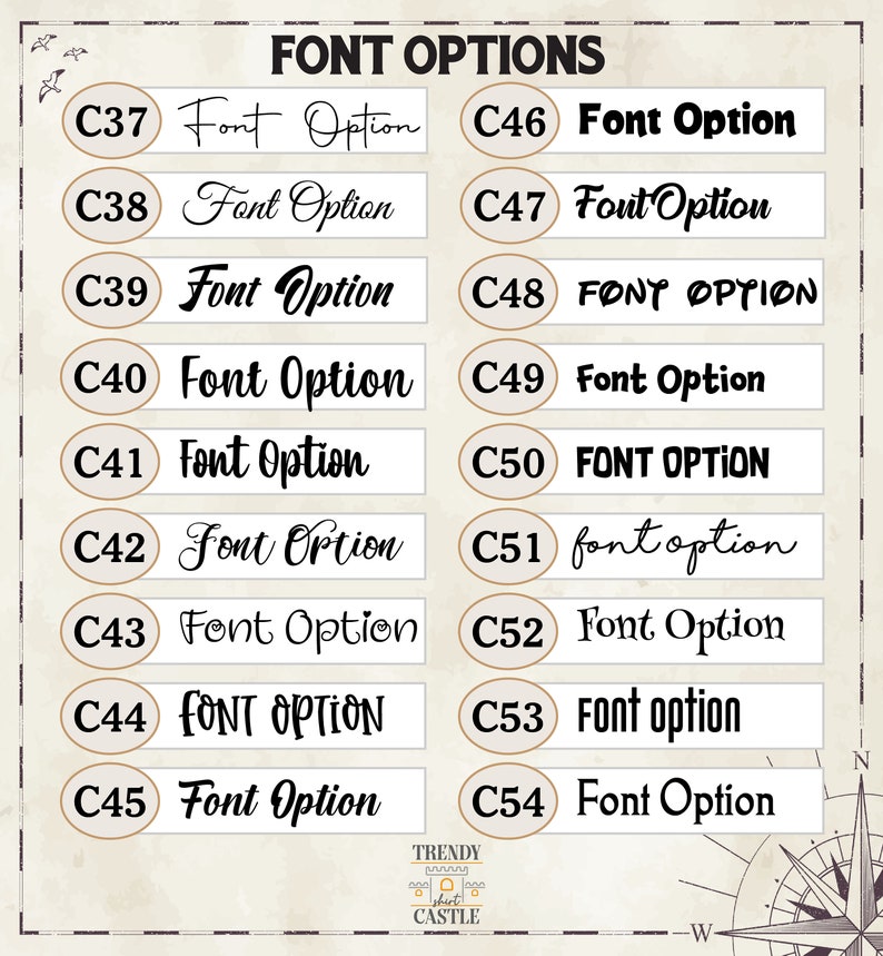 Pu&ograve; includere: Un grafico con 10 opzioni di font etichettate da C37 a C54. Ogni opzione di font &egrave; visualizzata in uno stile diverso. Il grafico &egrave; su uno sfondo beige con una rosa dei venti nell'angolo in basso a destra.