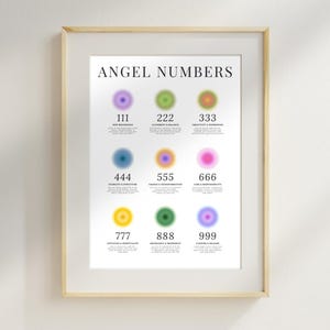 May include: A framed print titled "ANGEL NUMBERS" with a light wood frame. The print features colorful circles with numbers and associated meanings, such as 111 for new beginnings and 222 for alignment and balance. The print is on a white background.