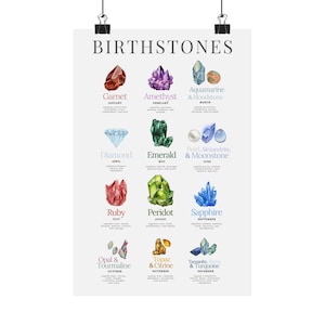 Póster mate de la carta de piedras natales 3.0 / Pósteres verticales de piedras natales, arte mural de piedras preciosas, impresión de cristales, decoración astrológica, idea de regalo de cumpleaños