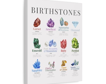 Birthstone Chart Matte Poster | Personalized Home Decor, Custom Wall Art, Gift for Birthday, Birthstone Chart Print, Unique Art