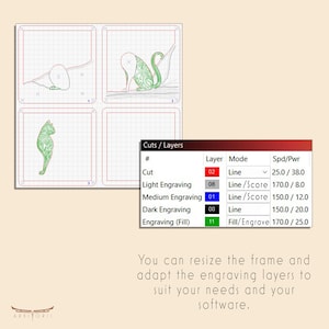 Puede incluir: Un diagrama que muestra tres dise&ntilde;os de gatos diferentes con una tabla que muestra las diferentes capas y configuraciones para cortar y grabar. La tabla muestra el n&uacute;mero de capa, el modo y la configuraci&oacute;n de velocidad y potencia.