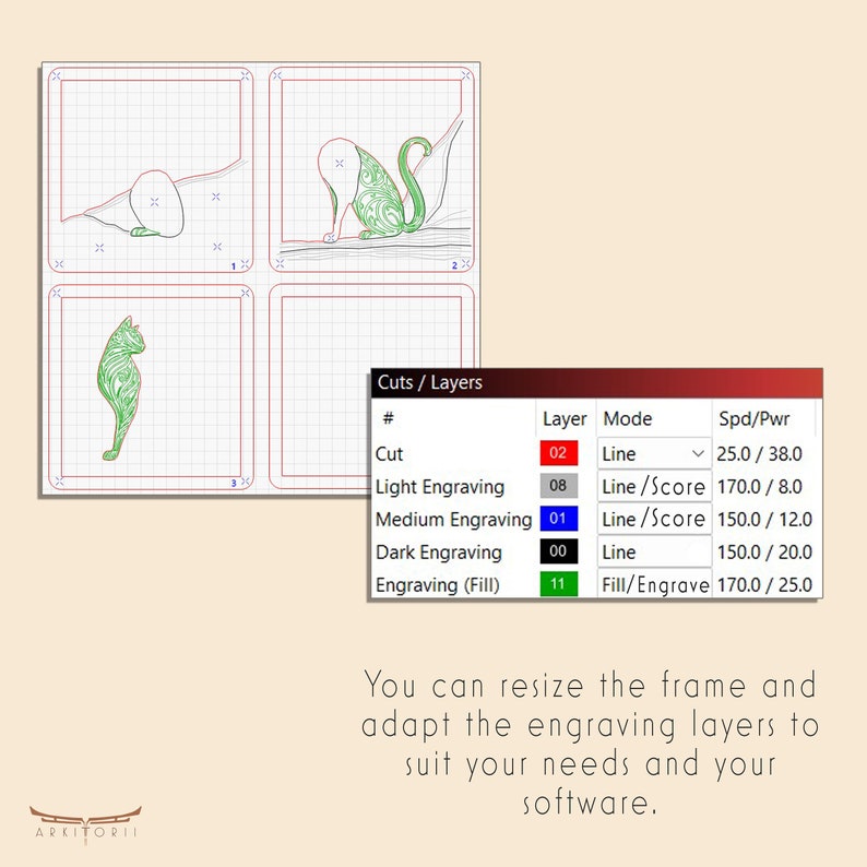Puede incluir: Un diagrama que muestra tres dise&ntilde;os de gatos diferentes con una tabla que muestra las diferentes capas y configuraciones para cortar y grabar. La tabla muestra el n&uacute;mero de capa, el modo y la configuraci&oacute;n de velocidad y potencia.