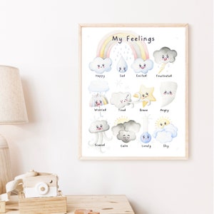 Gráfico de pared de emociones infantiles con tema del clima de nubes de arcoíris Póster de sentimientos nublados Arte mural educativo Gráfico de sentimientos de nubes Arte mural de guardería de arcoíris