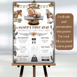 Editable First Rodeo Milestone Sign | Cowboy Birthday Baby's First Year Milestone Banner | My First Rodeo | Wild West First Birthday Board