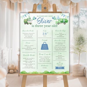 May include: A personalized birthday sign on an easel, featuring a green and blue color scheme. The sign includes the name "Oliver", age, favorite foods, toys, songs, and other details. The sign is 38 inches tall and weighs 22 pounds.