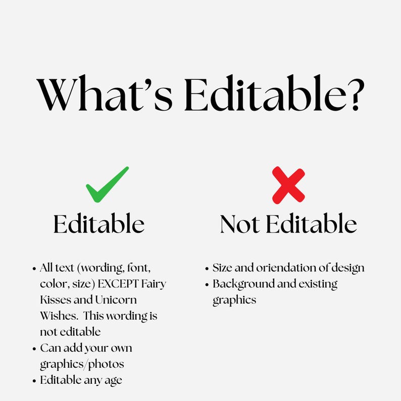 K&ouml;nnte beinhalten: Eine Infografik mit dem Titel What's Editable? mit einem gr&uuml;nen Haken &uuml;ber Editable und einem roten X &uuml;ber Not Editable. Sie listet bearbeitbare Funktionen wie Text, Schriftarten, Farben und Fotos auf und weist auf feste Phrasen hin.