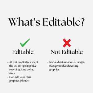 May include: A graphic with the text "What's Editable?" features a green checkmark next to "Editable" and a red X next to "Not Editable." Details on what can and cannot be edited are listed below.