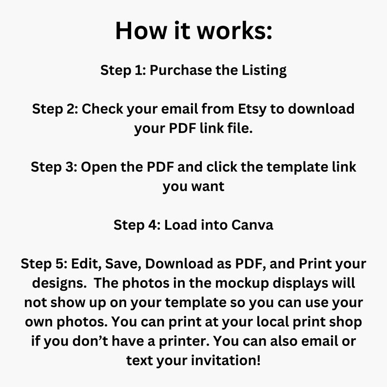 May include: A step-by-step guide on how to use a digital template. The instructions explain how to purchase, download, edit, and print a digital template. The text mentions using Canva and Etsy.