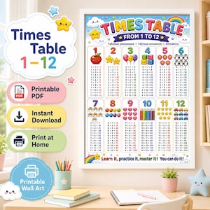 Könnte beinhalten: Ein weiß gerahmtes pädagogisches Wandbild mit dem Titel TIMES TABLE FROM 1 TO 12, das bunte Illustrationen von Äpfeln, Luftballons, Würfeln, Blumen, Pinguinen, Regenbögen, Stiften, Sternen und Autos neben mathematischen Gleichungen zeigt.