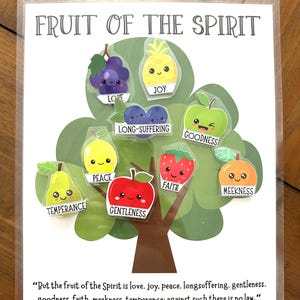 May include: A colorful illustration of a tree with fruit representing the fruits of the spirit: love, joy, peace, long-suffering, gentleness, goodness, faith, meekness, and temperance. The text "But the fruit of the Spirit is love, joy, peace, longsuffering, gentleness, goodness, faith, meekness, temperance: against such there is no law." and "Galatians 5:22-23 KJV" is included.