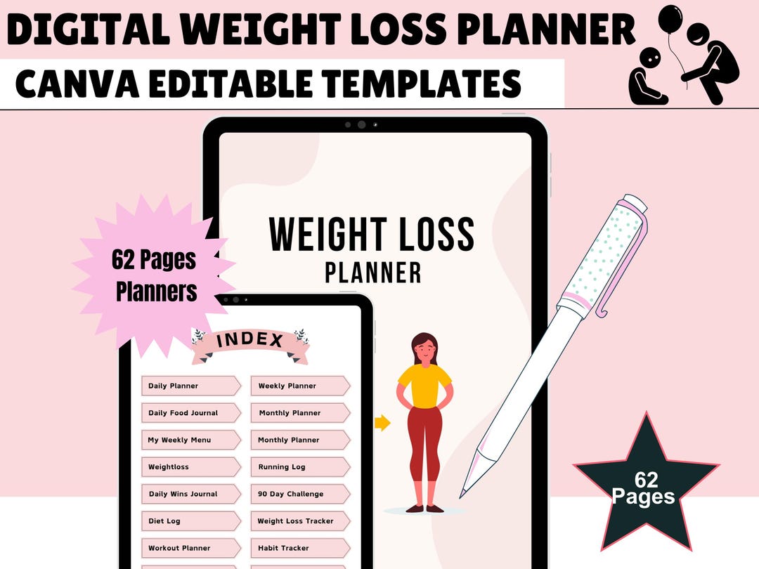 Digital Weight Loss Planner, Canva Editable Templates (PDF, JPG, PNG ...