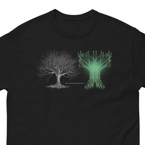 Cybertree cyber Nature Tree Hackz Computer