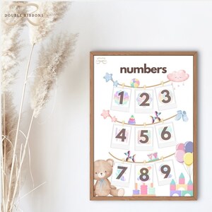 Decoración para habitación de bebé niña, pósteres educativos con alfabetos y números, arte mural para sala de juegos de mascotas, obra de arte digital imprimible en A3 y A4 (3 diseños)