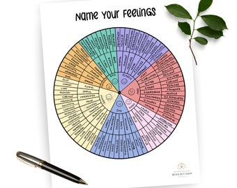 Name Your Feelings Wheel Handout