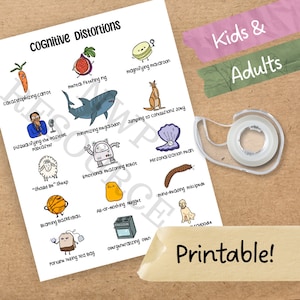 May include: A printable chart with illustrations of common cognitive distortions. The chart is titled "Cognitive Distortions" and includes phrases like "Catastrophizing Carrot", "Mental Filtering Fig", "Magnifying Macaroon", "Jumping to Conclusions Joey", "Disqualifying the Positive Podcaster", "Minimizing Megalodon", "Emotional Reasoning Robot", "Personalization Pearl", "Should Be" Sheep", "All-or-Nothing Nugget", "Blaming Basketball", "Fortune Telling Tea Bag", "Overgeneralizing Oven", "Mind-Reading Millipede", and "Hoodie".