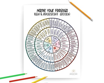 Name Your Feelings Wheel Handout: Teen and Adolescent Edition