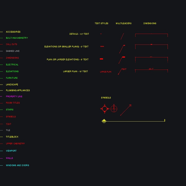 AutoCad Template for Interior Designers