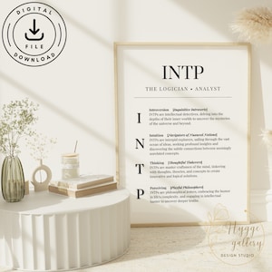 INTP, Personality Prints, MBTI, Modern Wall Art, Minimalist, Clean, Home and Office, Digital Download
