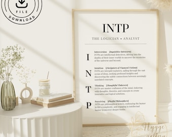 INTP, Personality Prints, MBTI, Modern Wall Art, Minimalist, Clean, Home and Office, Digital Download