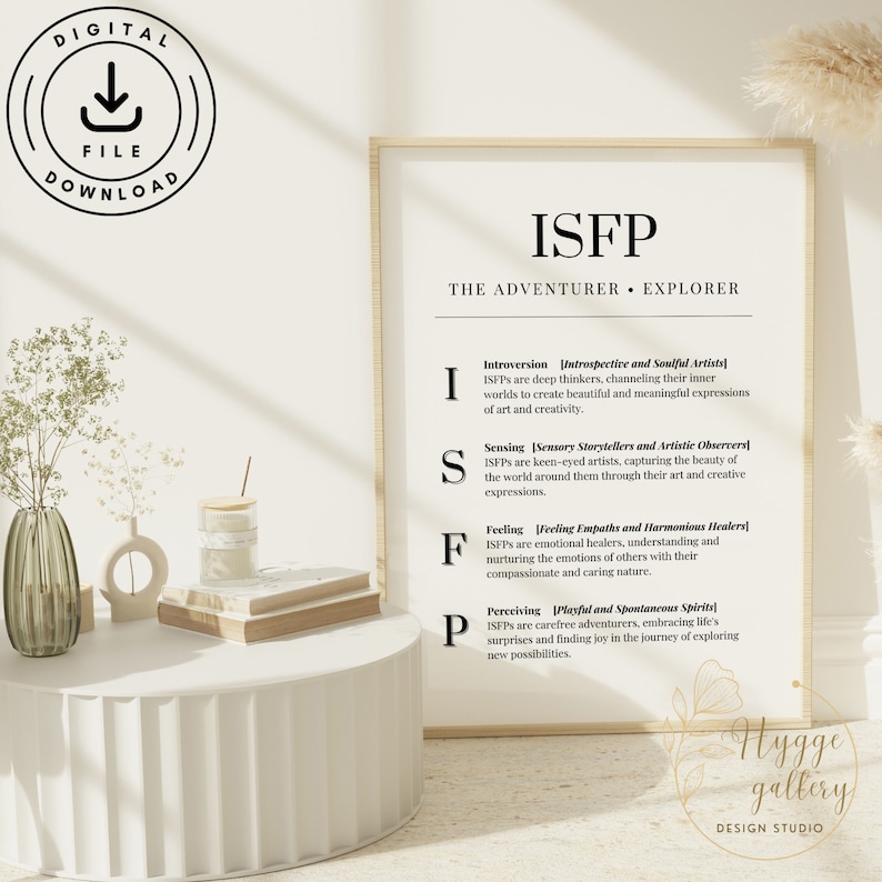 ISFP, Personality Prints, MBTI, Modern Wall Art, Minimalist, Clean ...