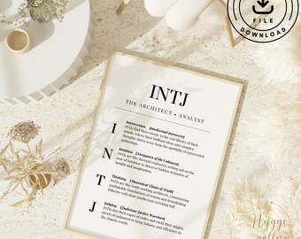 INTJ, Personality Prints, MBTI, Modern Wall Art, Minimalist, Clean, Home and Office, Digital Download