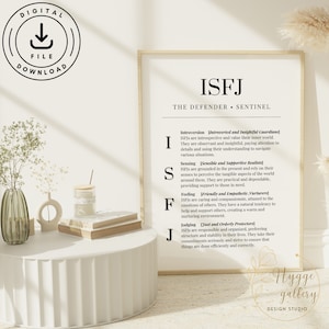 ISFJ, Personality Prints, MBTI, Modern Wall Art, Minimalist, Clean, Home and Office, Digital Download