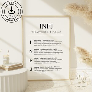 May include: A printable poster with a white background and black text. The poster features the Myers-Briggs personality type INFJ, labeled "The Advocate - Diplomat". The poster describes the personality type with four sections: Introversion, Intuition, Feeling, and Judging.