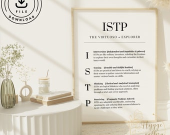ISTP, Personality Prints, MBTI, Modern Wall Art, Minimalist, Clean, Home and Office, Digital Download