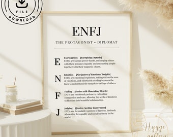 ENFJ, Personality Prints, MBTI, Modern Wall Art, Minimalist, Clean, Home and Office, Digital Download