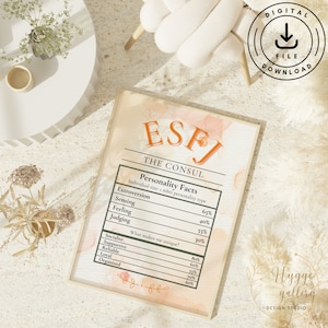 ESFJ, Personality Prints, MBTI, Modern Wall Art, Minimalist, Clean, Home and Office, Digital Download