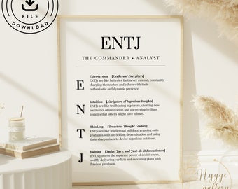 ENTJ, Personlighetstryck, MBTI, Modern Väggkonst, Minimalistisk, Ren, Hem och Kontor, Digital Nedladdning