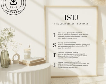 ISTJ, Personlighetstryck, MBTI, Modern Väggkonst, Minimalistisk, Ren, Hem och Kontor, Digital Nedladdning