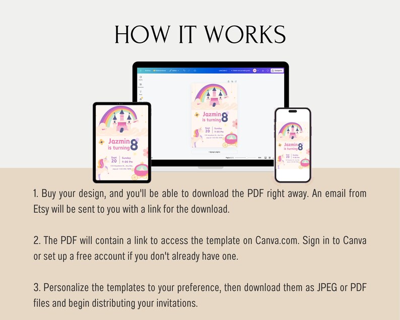 Printable Template Unicorns Invitation Editable Kids Party Invite - Etsy