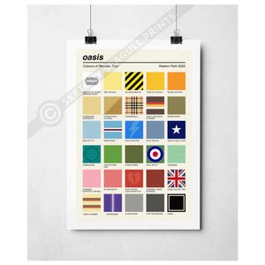 Oasis Music Art Print: Britpop Indie Rock Poster