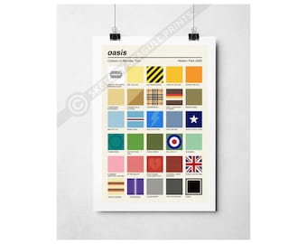Oasis Music Art Print: Britpop Indie Rock Poster